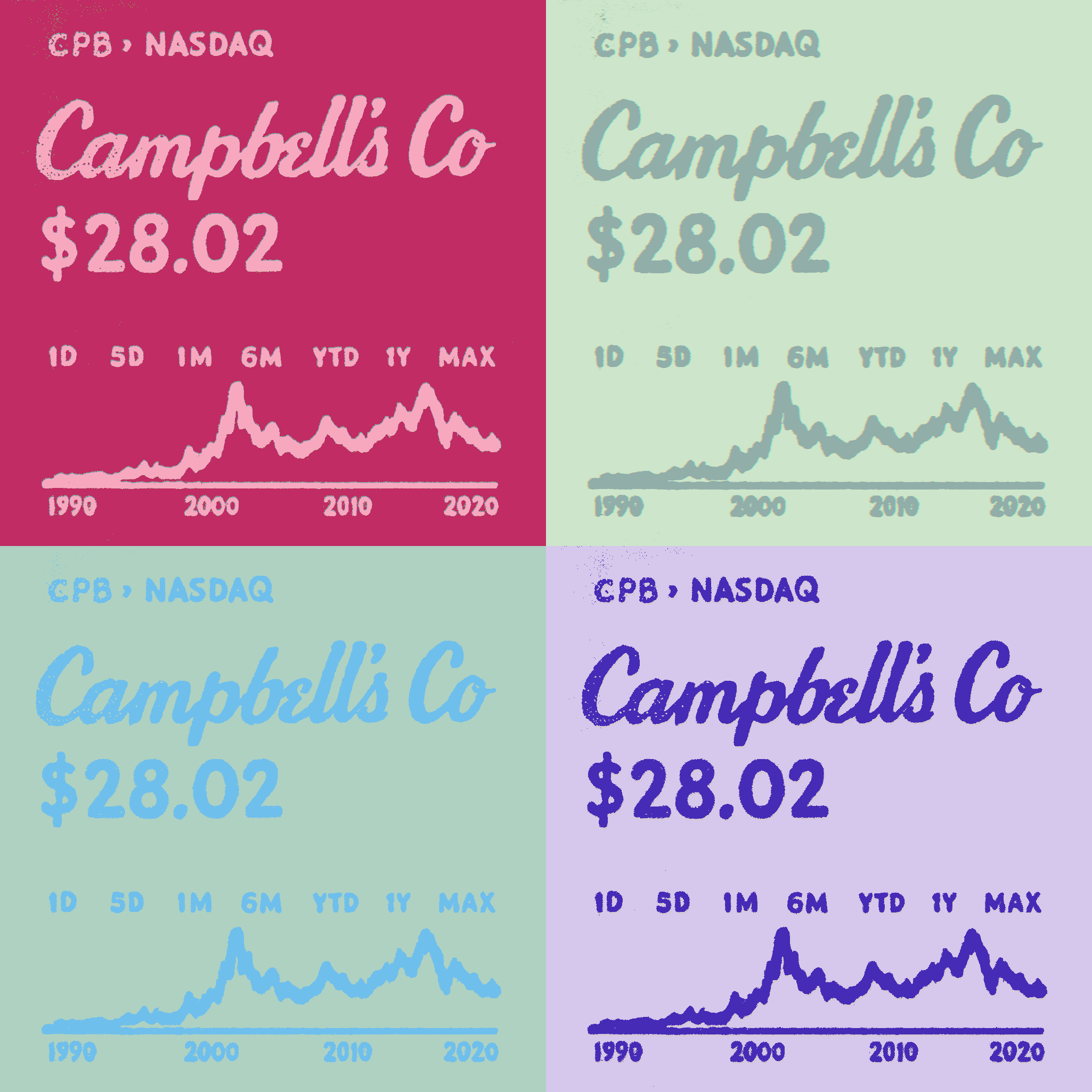 Stock — Campbell's Co — 3