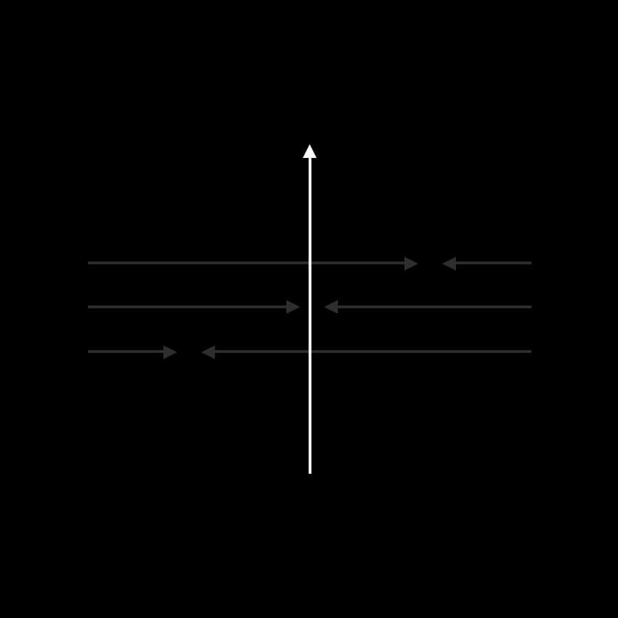"Ignore people playing status games. They gain status by attacking people playing wealth creation games."
