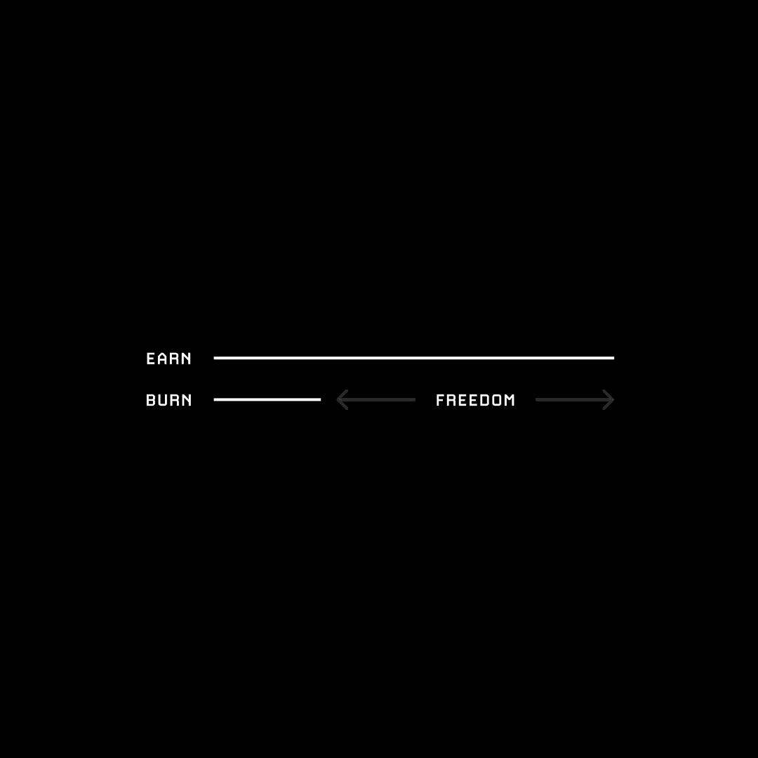 Freedom is the gap between earn and burn.