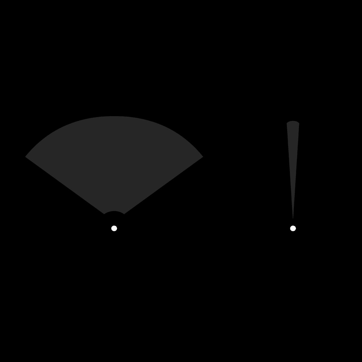 “In the beginner’s mind there are many possibilities, but in the expert’s there are few.” 