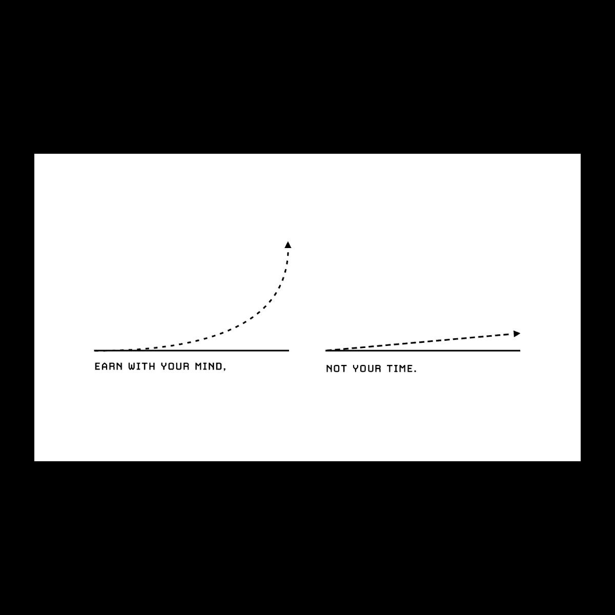 “Earn with your mind, not your time.”