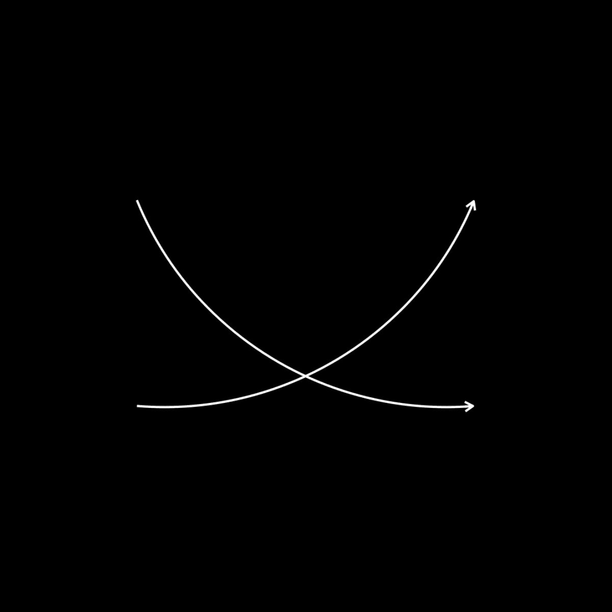 “The cynic knows the price of everything and the value of nothing.”
