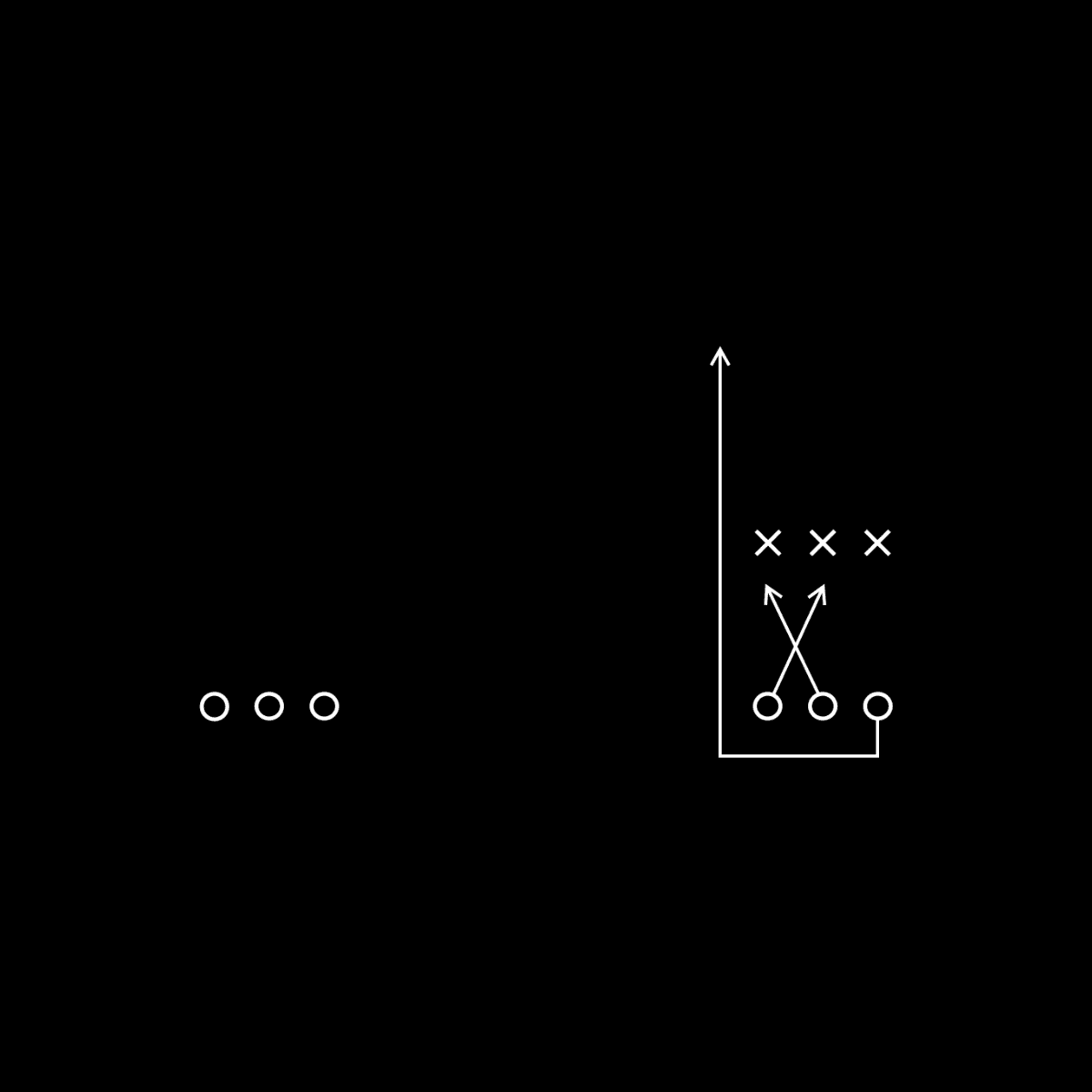 "Don't look at the scoreboard; play the next play."