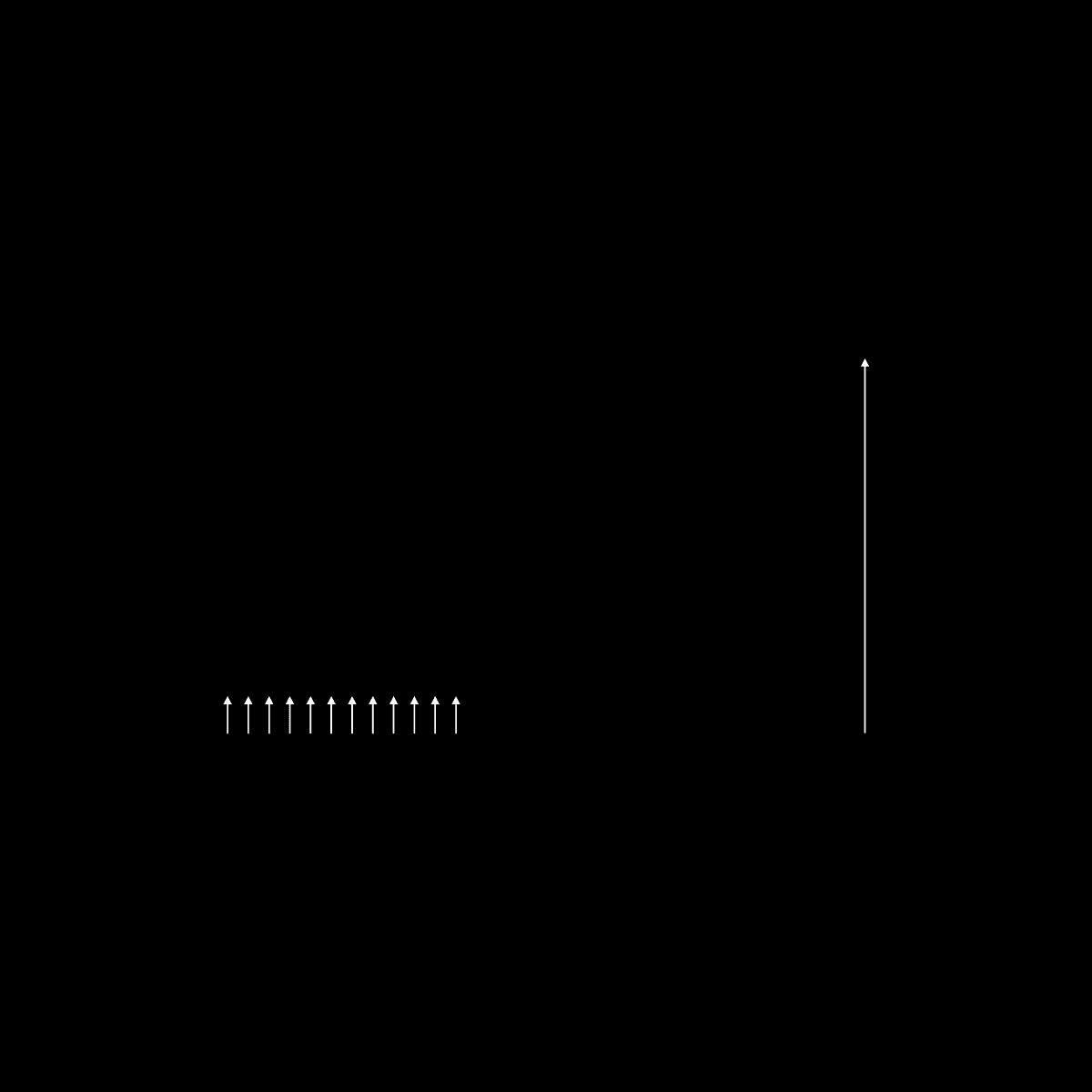 “If you want to get better, do the things that no-one else wants to do. Do the things that no-one is even thinking about doing.”