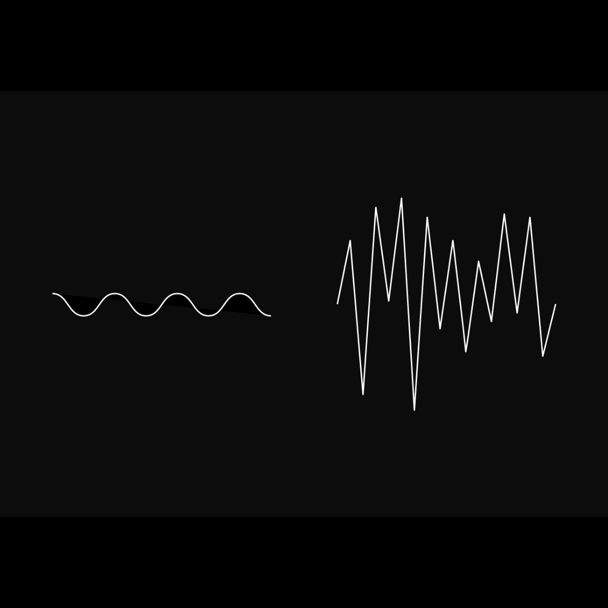 “The best fighter is never angry.”