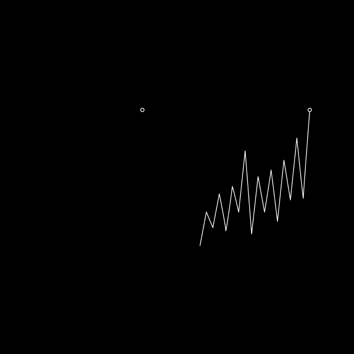 “No one ever made a decision because of a number. They need a story.”