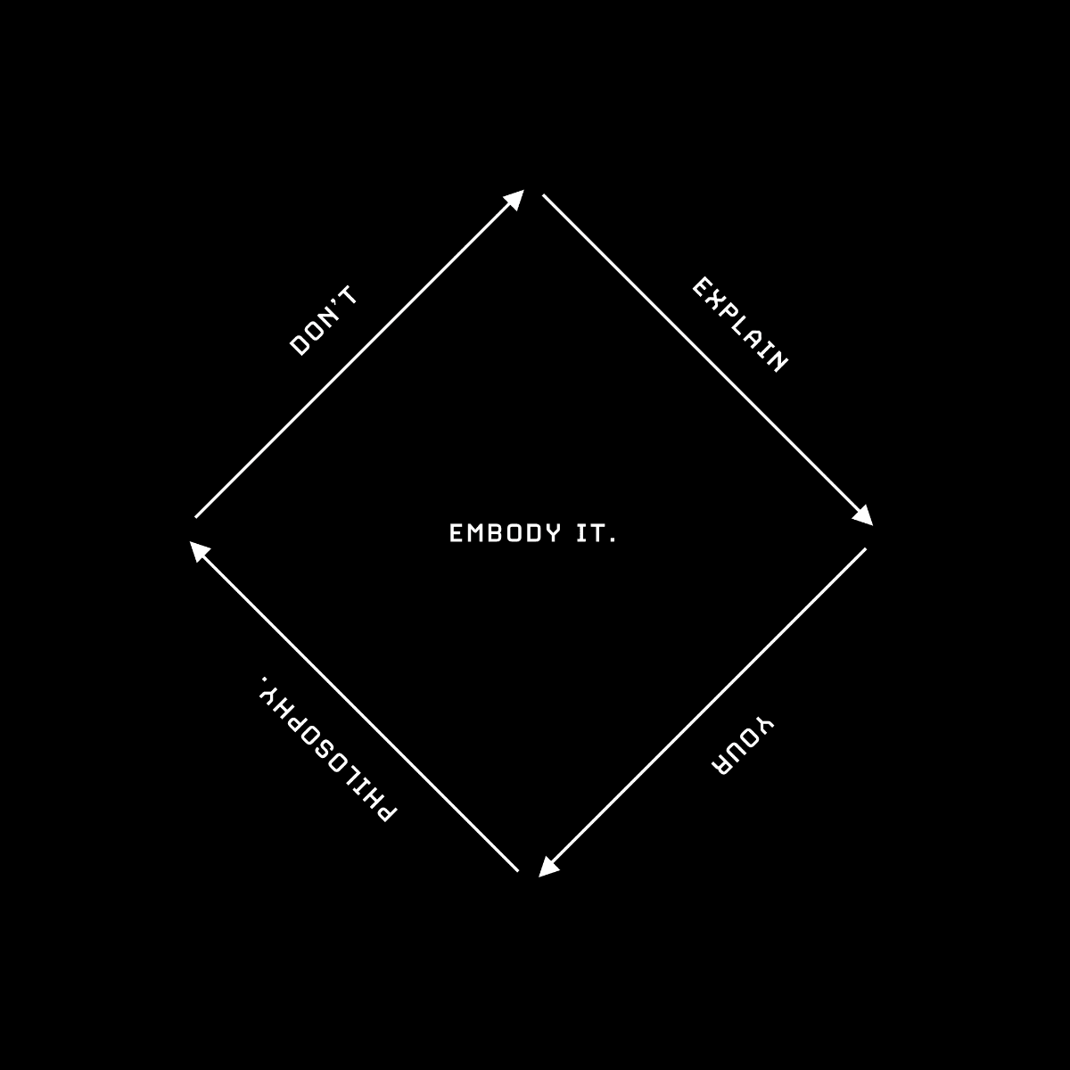 "Don't explain your philosophy. Embody it."
