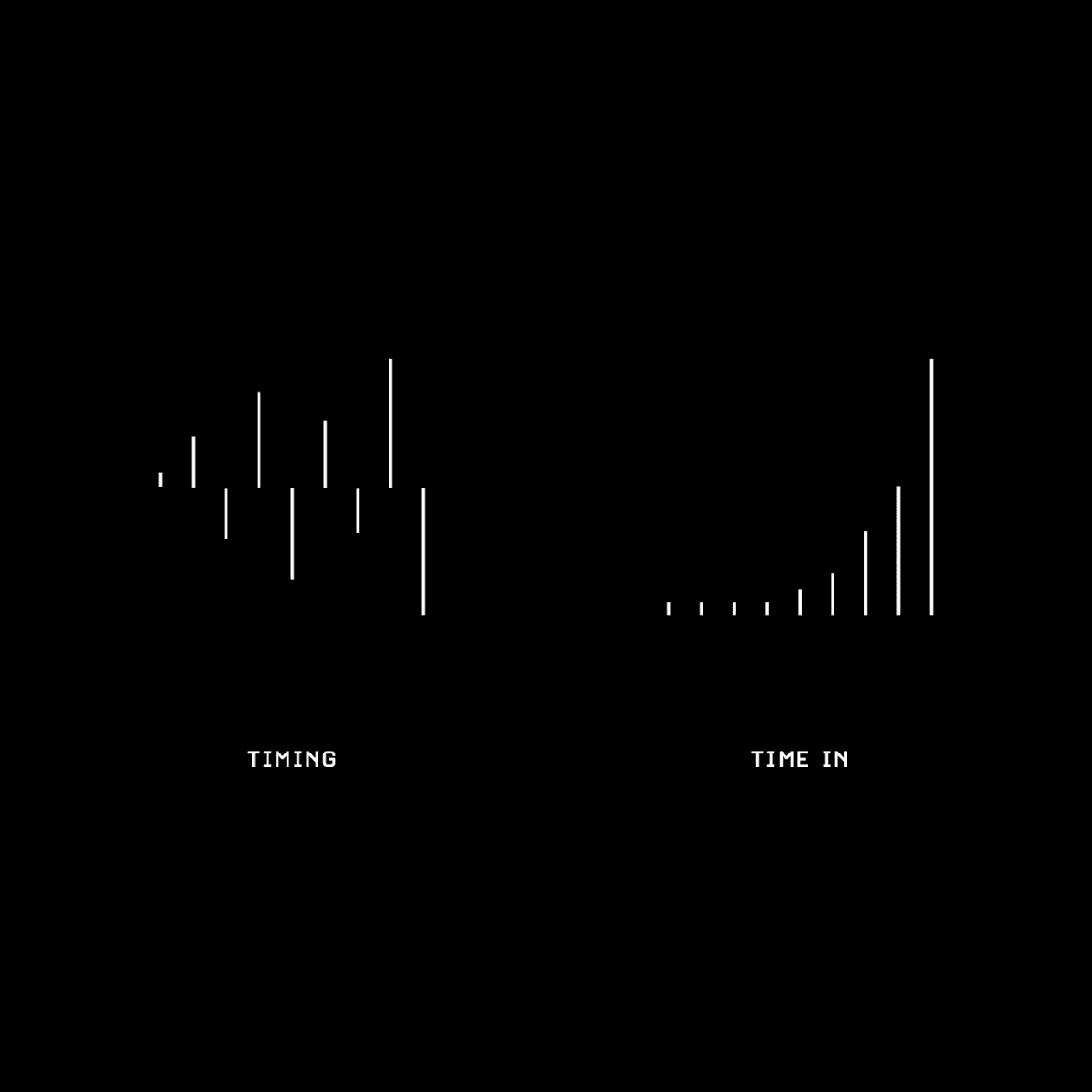 "Our favorite holding period is forever."